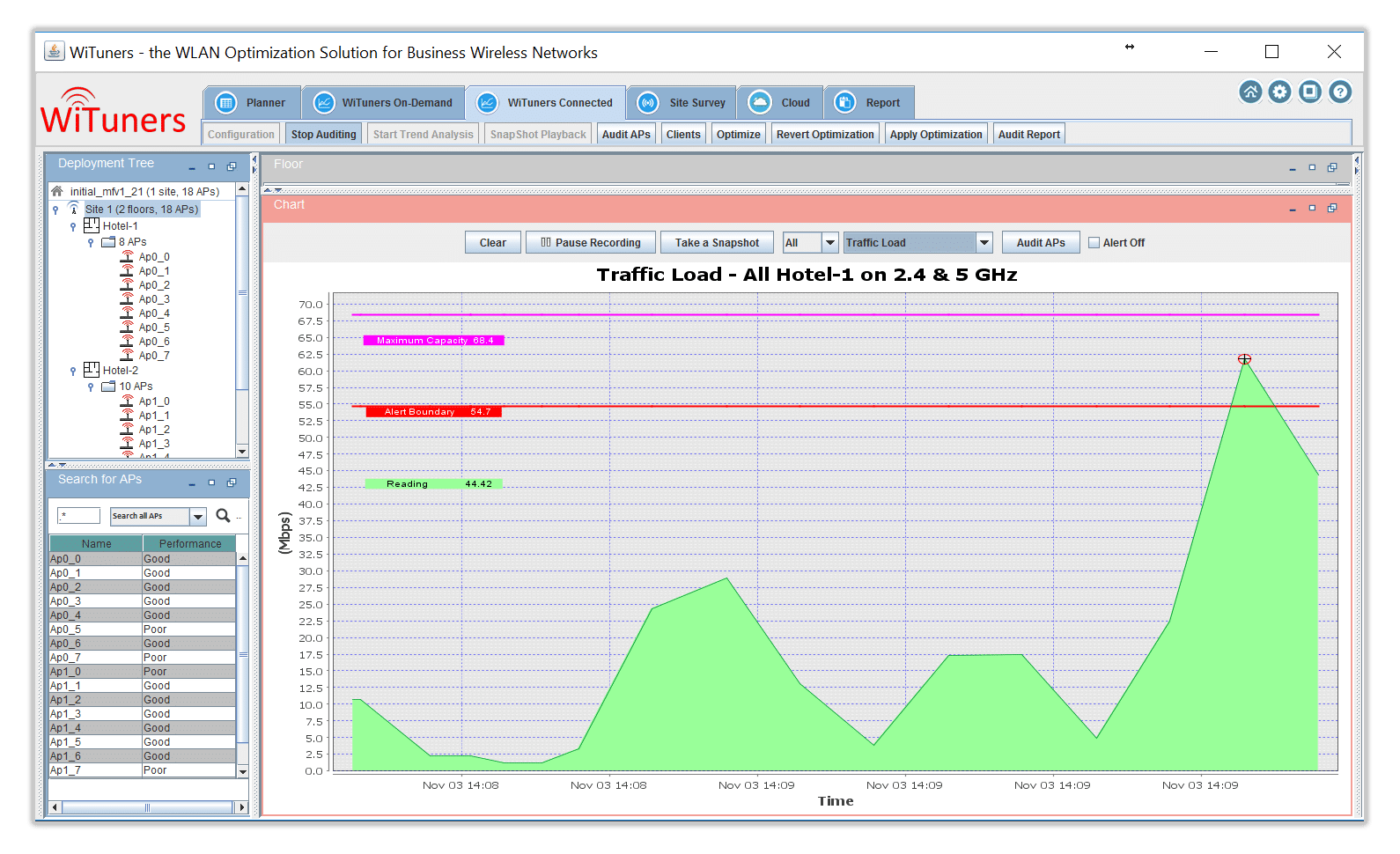 free wifi monitoring tool